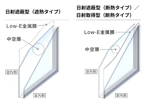 20260319窓サッシ画像②_Image Enhancer.jpg