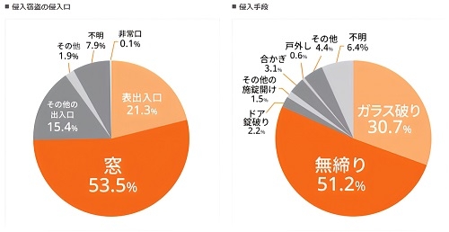 20250725ブログ画像①.jpg