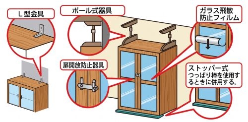 20261019地震対策②_Image Enhancer.jpg