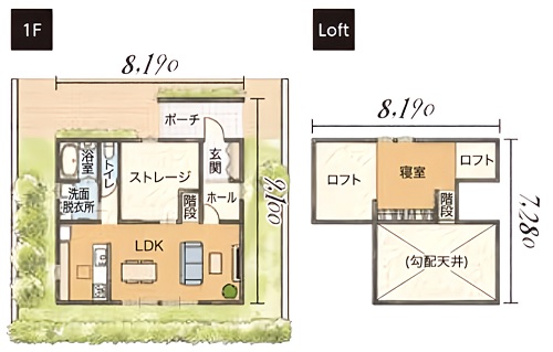 プランB