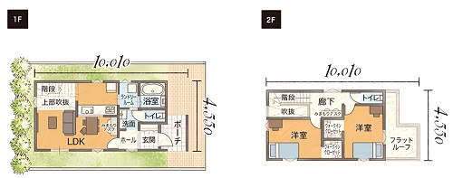プランB