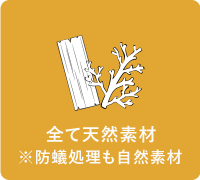 標準性能