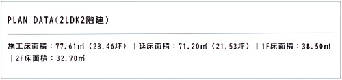 3LDK（平屋タイプ）