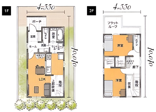 3LDK（平屋タイプ）